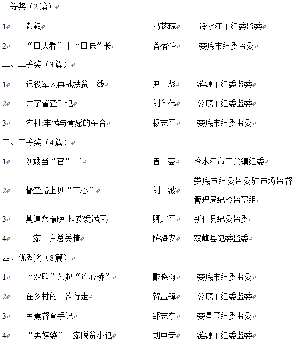 微信截图_20210616113341.png