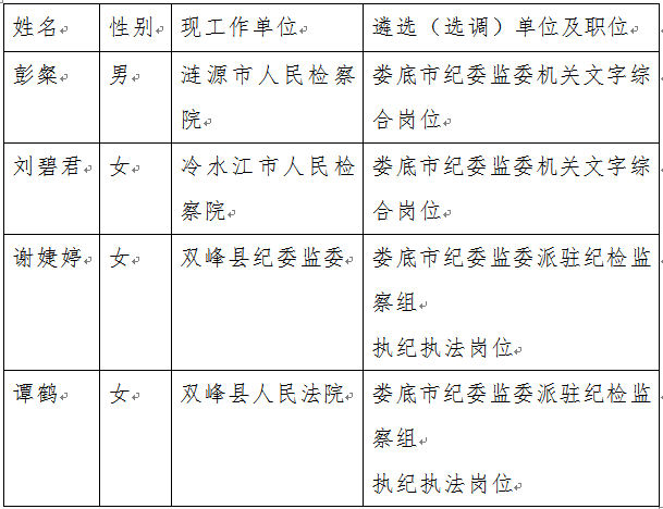 微信截图_20220209005024.png