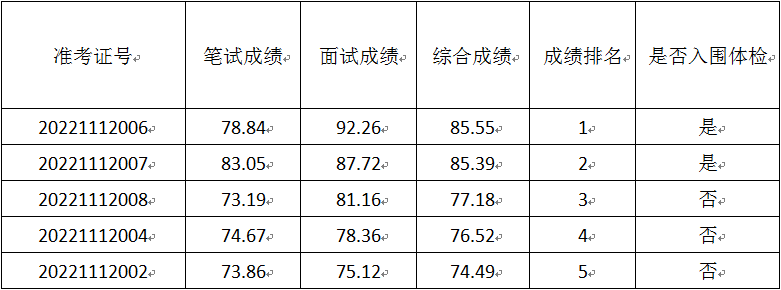 微信图片_20221202221632.png