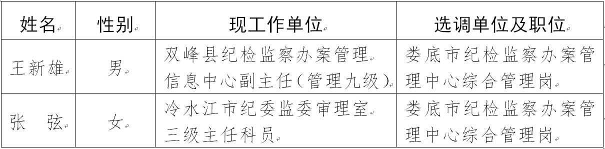 微信截图_20221219150341.png