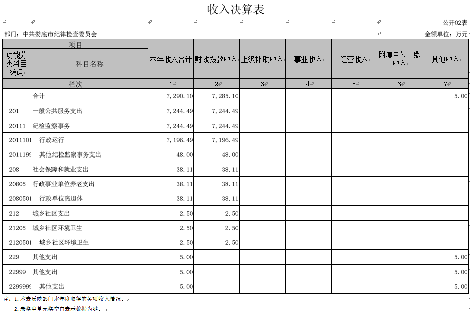微信截图_20230901122702.png