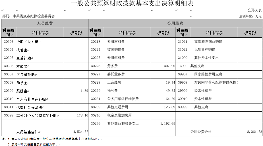 微信截图_20230901124334.png