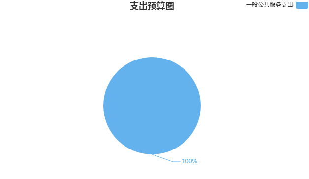 微信截图_20230901220039.png