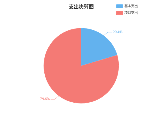 微信截图_20230907113510.png