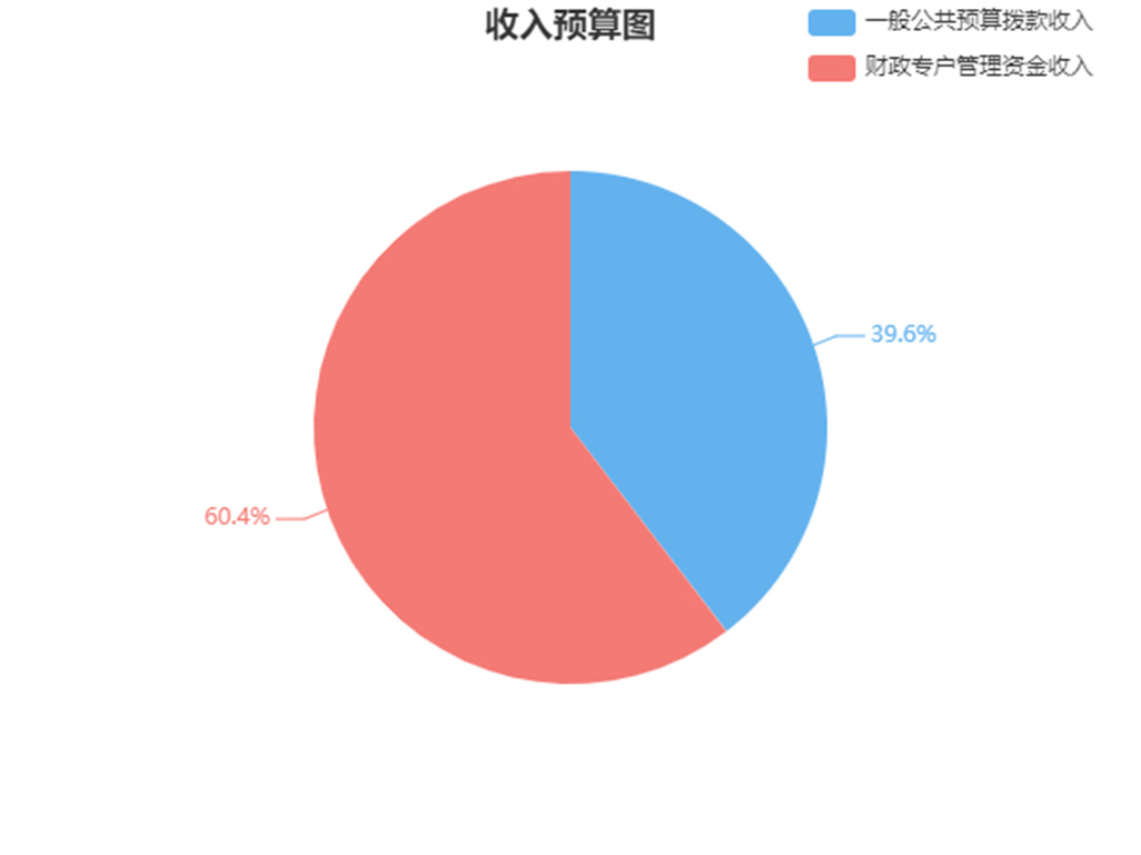 微信图片_20240822211334.jpg